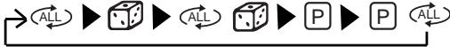 THOMSON PDP2222 - Modes de lecture - 2
