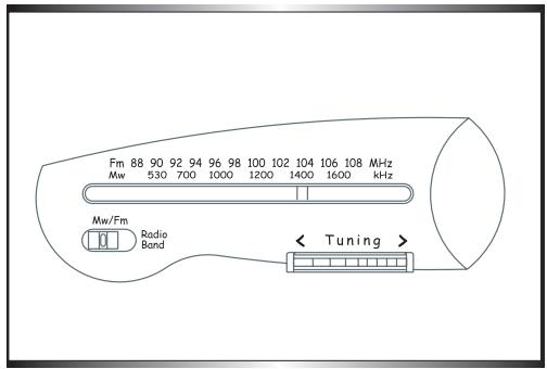 THOMSON RR65 - Mode de Fonctionnement de la Radio - 1