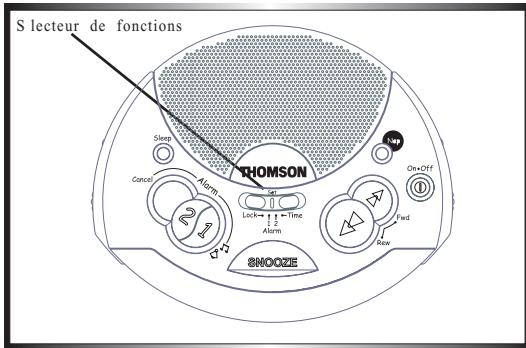 THOMSON RR65 - Mode de Fonctionnement du Radio-Réveil - 1