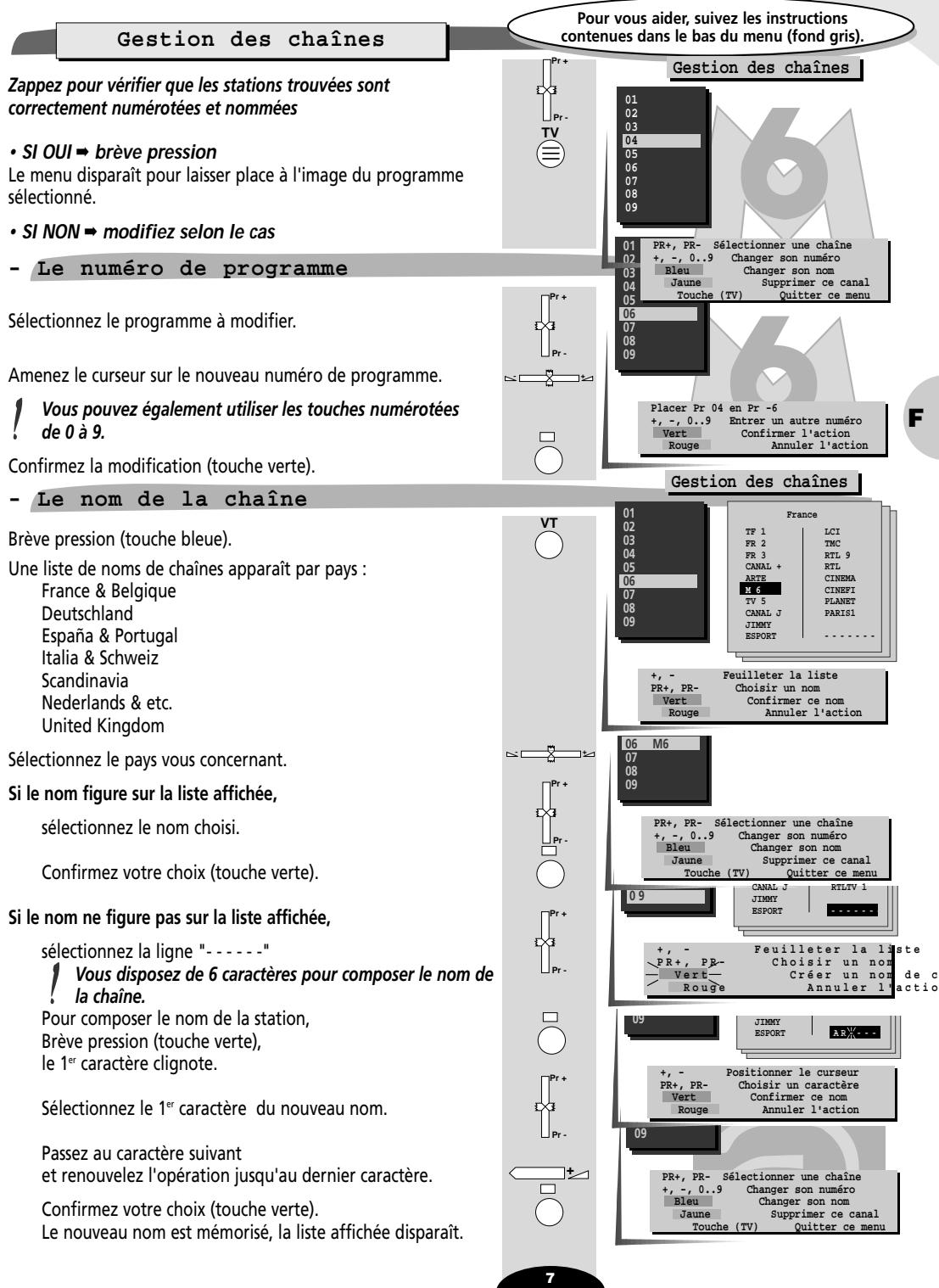 THOMSON SC81H - programmation automatique - 1