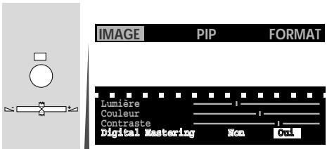 THOMSON SC81H - PIP - 1