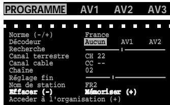 THOMSON SC81H - Mémoriser - Effacer - 2