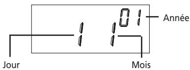 THOMSON TM9122 - Réglage de la date - 1