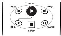 THOMSON VK260PS - Utiliser les fonctions de base du magnétoscope - 3
