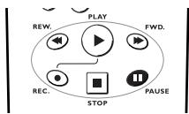 THOMSON VK260PS - Utiliser les fonctions de base du magnétoscope - 7