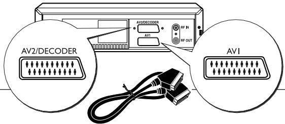 THOMSON VK260PS - BRANCHEMENTS COMPLEMENTAIRES - 3