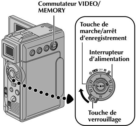 THOMSON VMD270 - Important : - 1