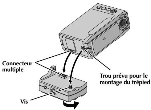 THOMSON VMD270 - Remarque : - 1