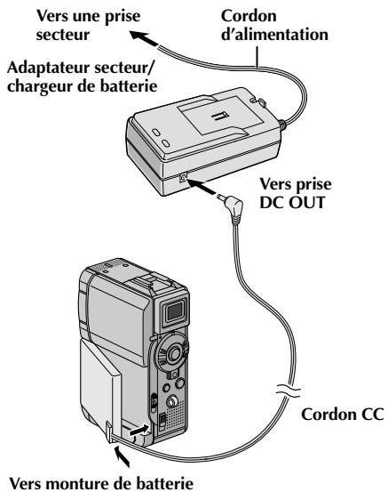 THOMSON VMD270 - Pour retirer la batterie... - 1