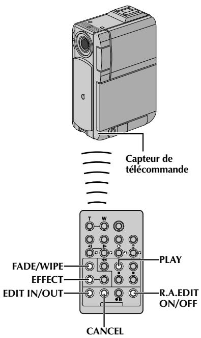 THOMSON VMD270 - Pour désigner l'affichage ou non des fonctions suivantes sur le téléviseur raccordé... - 1