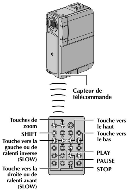 THOMSON VMD270 - Mise en place des piles - 3