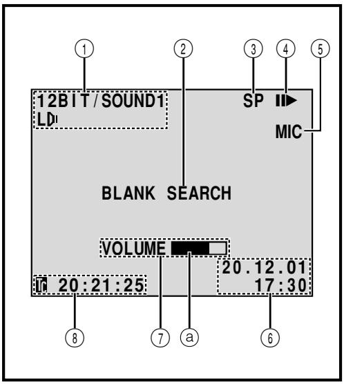 THOMSON VMD270 - Indications de l'écran lcd/du viseur pendant la lecture vidéo - 1