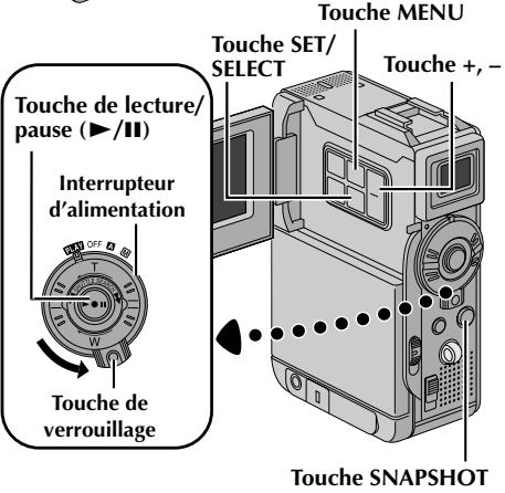 THOMSON VMD270 - Remarques : - 1