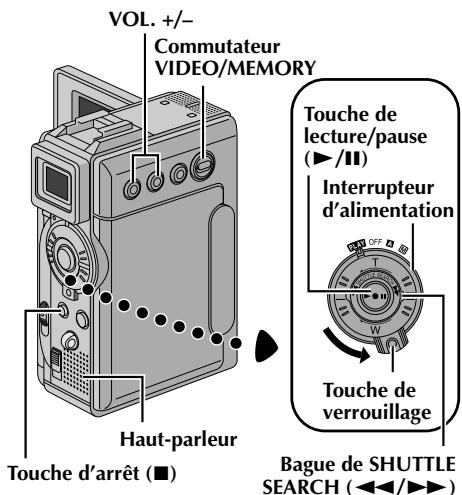 THOMSON VMD270 - Lecture normale - 1