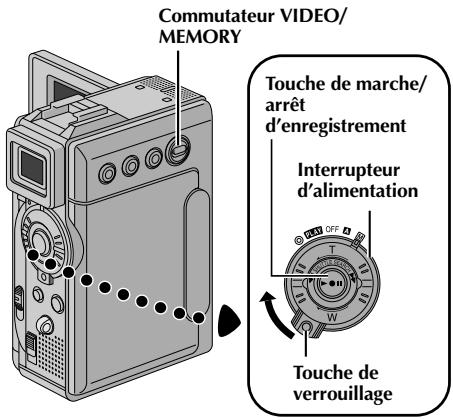 THOMSON VMD270 - Remarques : - 1