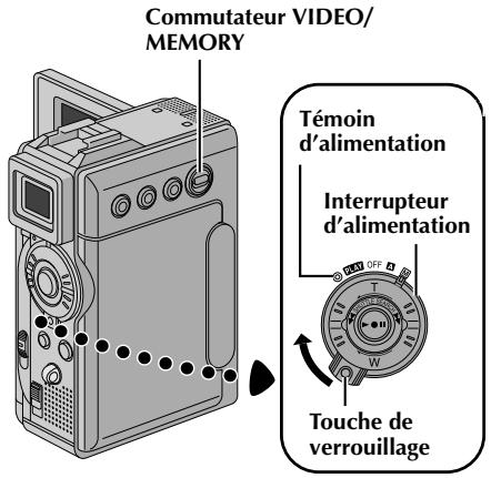 THOMSON VMD270 - Réglage du mode de taille de l'image - 1