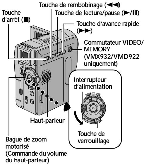 THOMSON VMD922 - Lecture normale - 1