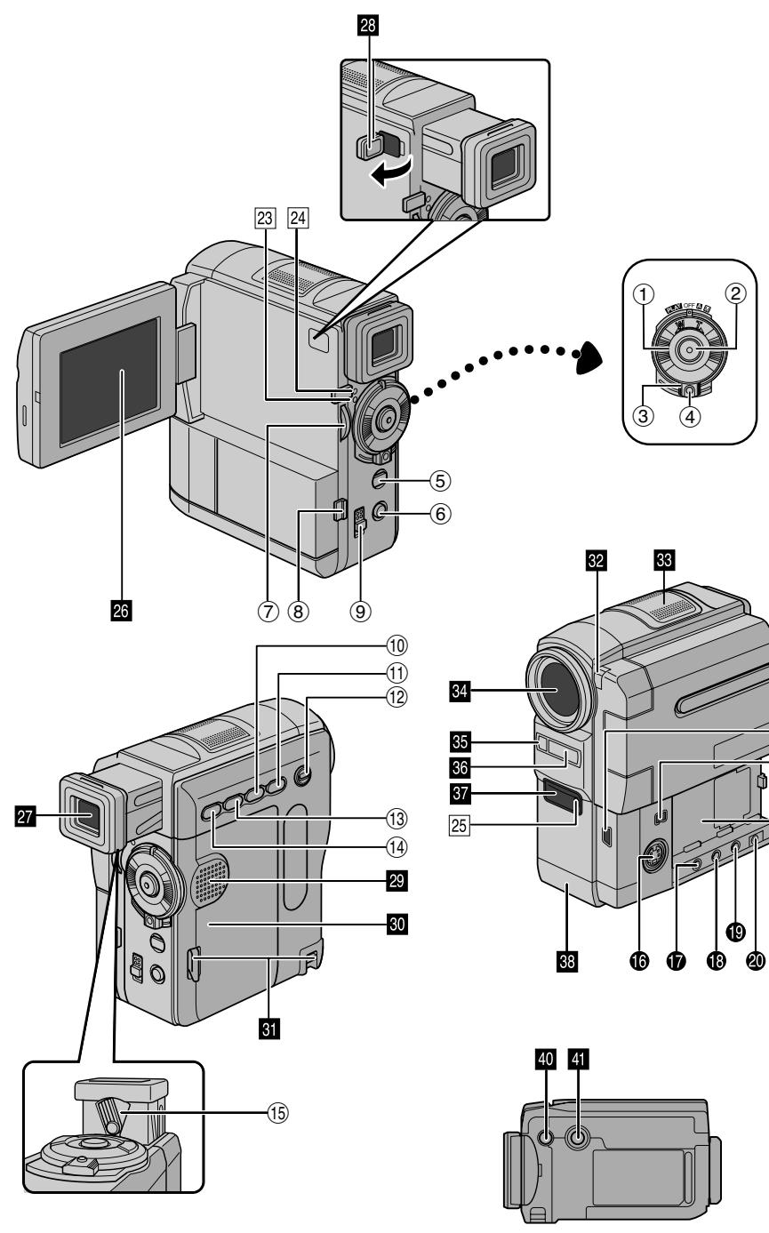 THOMSON VMD922 - Spécifications générales - 1
