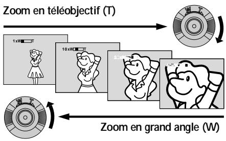 THOMSON VMD922 - Zoom arrière - 1