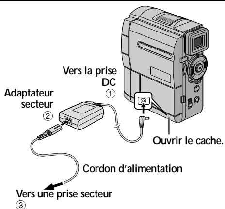 THOMSON VMD922 - ATTENTION : - 1