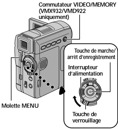 THOMSON VMD922 - IMPORTANT : - 1