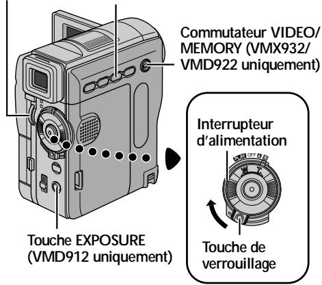 THOMSON VMD922 - Verrouillage de l'iris - 1