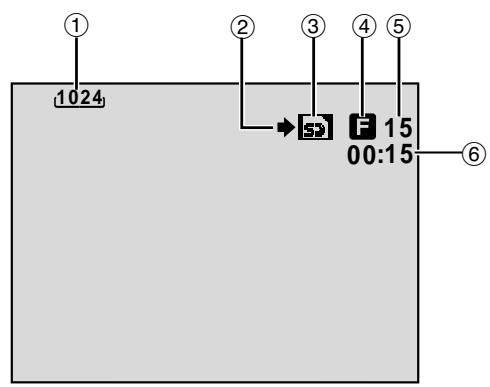 THOMSON VMD922 - Indications - 9