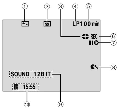 THOMSON VMD922 - Indications - 1