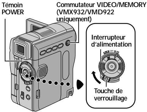 THOMSON VMD922 - Mode de fonctionnement - 1