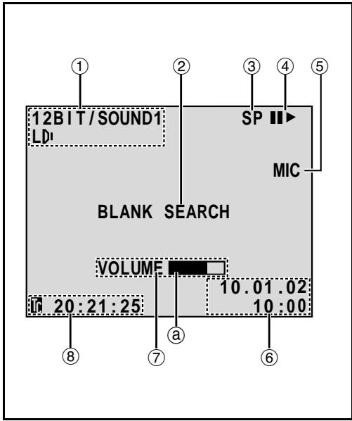 THOMSON VMD922 - Indications sur l'écran LCD et/ou le viseur durant la lecture vidéo - 1