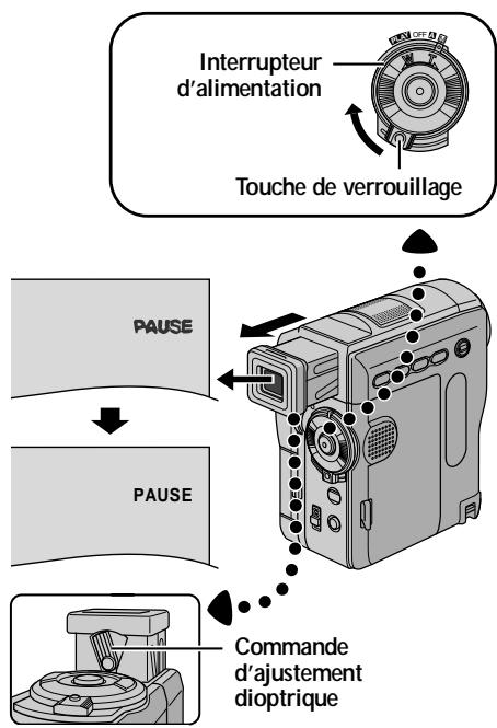 THOMSON VMD922 - Ajustement de la netteté du viseur - 1