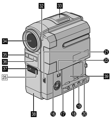 THOMSON VMD922 - Spécifications générales - 2