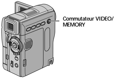 THOMSON VMD922 - Utilisation du caméscope comme Webcam (VMX932 uniquement) - 1