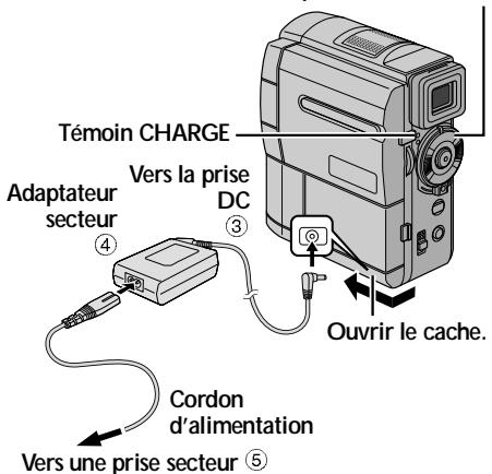 THOMSON VMD922 - Alimentation - 2