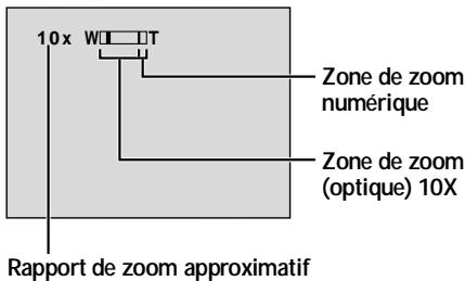 THOMSON VMD922 - Zoom arrière - 2