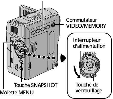 THOMSON VMD922 - Copie d'images fixes enregistrées sur bande vers une carte mémoire (VMX932/VMD922 uniquement) - 1