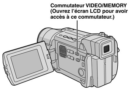 THOMSON VMX742 - TABLE des matières - 2