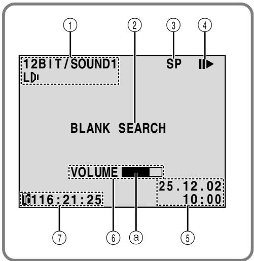 THOMSON VMX742 - Indications de l'écran lcd/du viseur pendant la lecture sur bande - 1