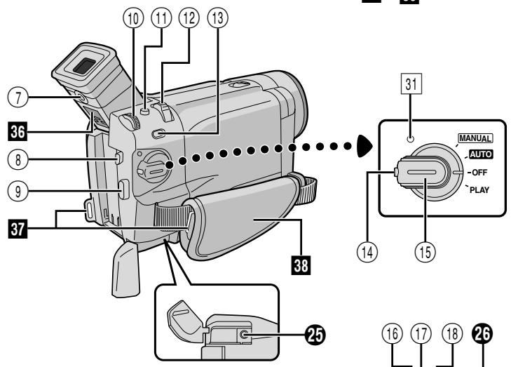 THOMSON VMX742 - Adaptateur secteur - 3