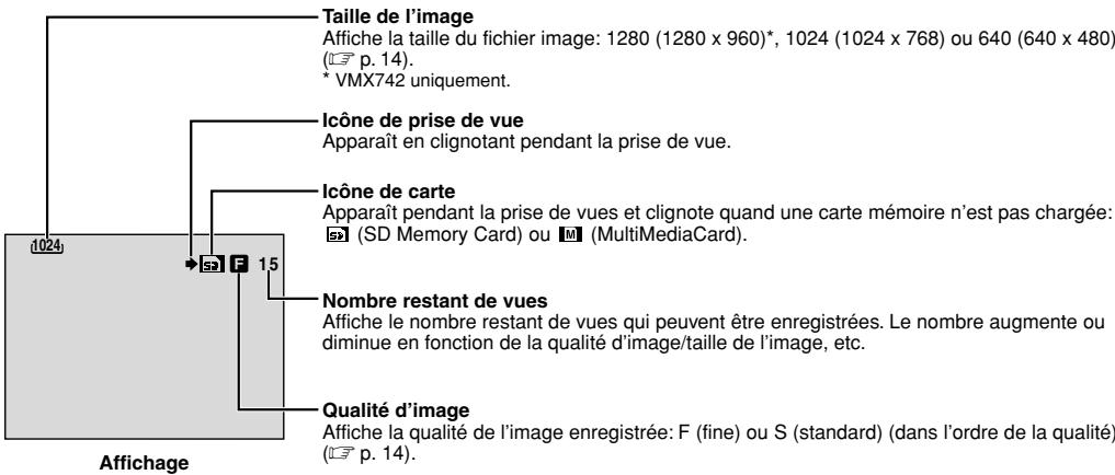 THOMSON VMX742 - Remarque : - 1