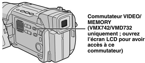 THOMSON VMX742 - Remarque : - 1