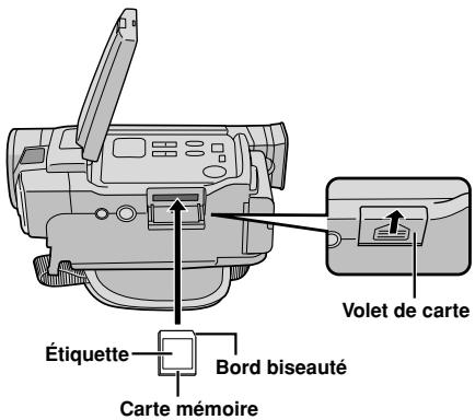 THOMSON VMX742 - Remarques : - 1