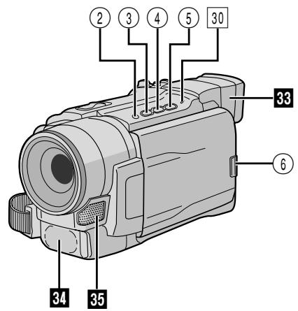 THOMSON VMX742 - Adaptateur secteur - 2