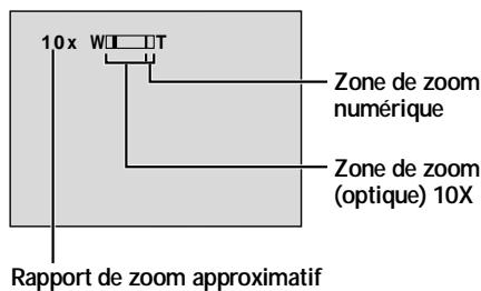 THOMSON VMX932 - Zoom arrière - 2