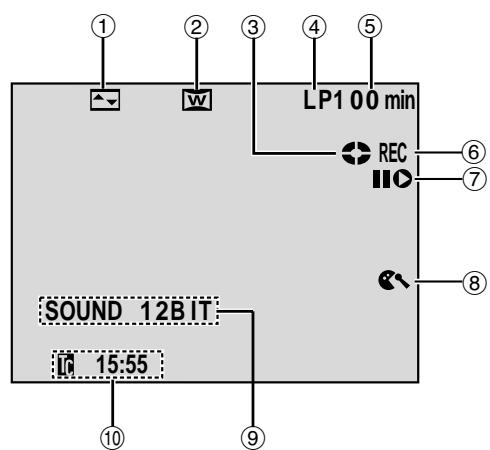 THOMSON VMX932 - Indications - 1