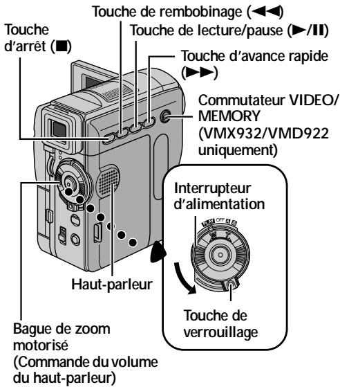 THOMSON VMX932 - Lecture normale - 1
