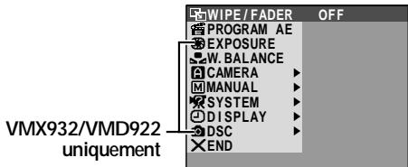 THOMSON VMX932 - Menu sans menu secondaire - 2