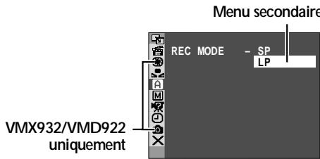 THOMSON VMX932 - Configuration des menus secondaires - 2