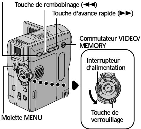 THOMSON VMX932 - Protection des fichiers - 1