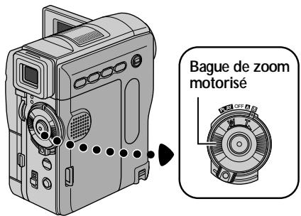 THOMSON VMX932 - Zoom arrière - 3